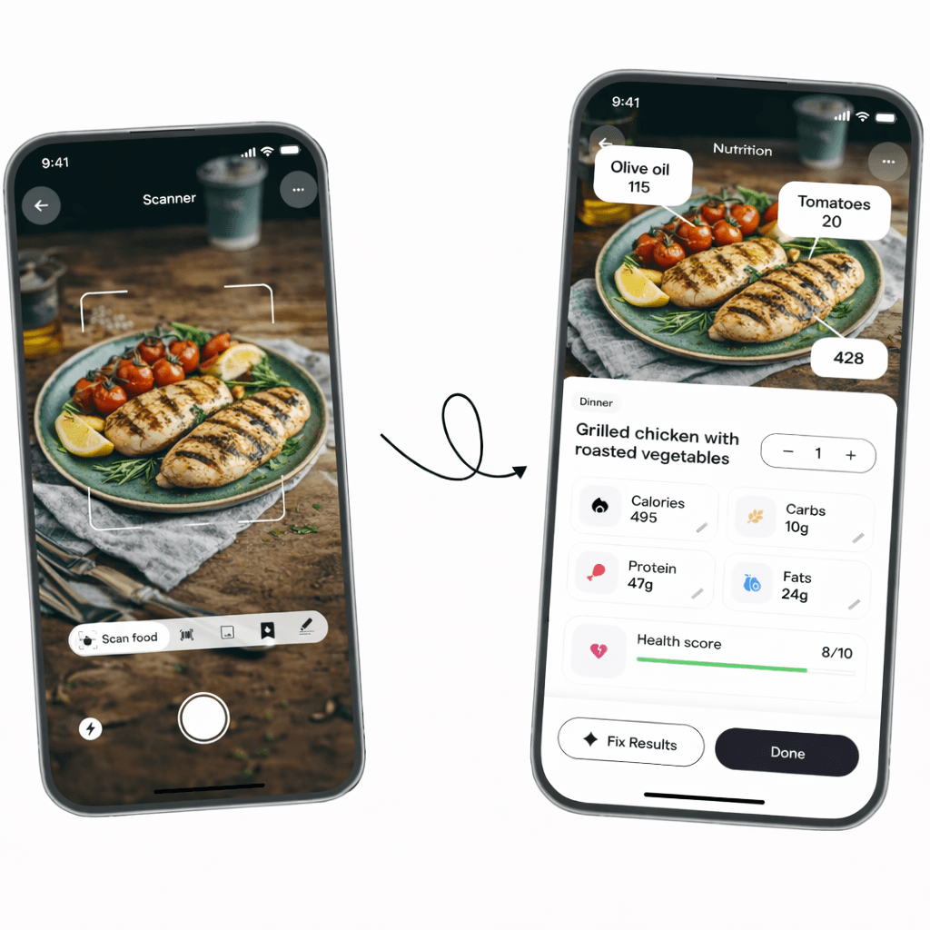 Count Meals hero app and meal visual